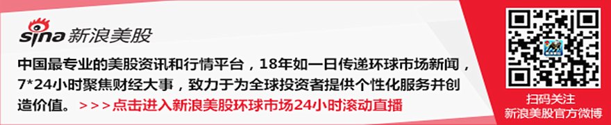 美国股市：逢低买盘推动科技股反弹 纳斯达克100指数上涨逾2%